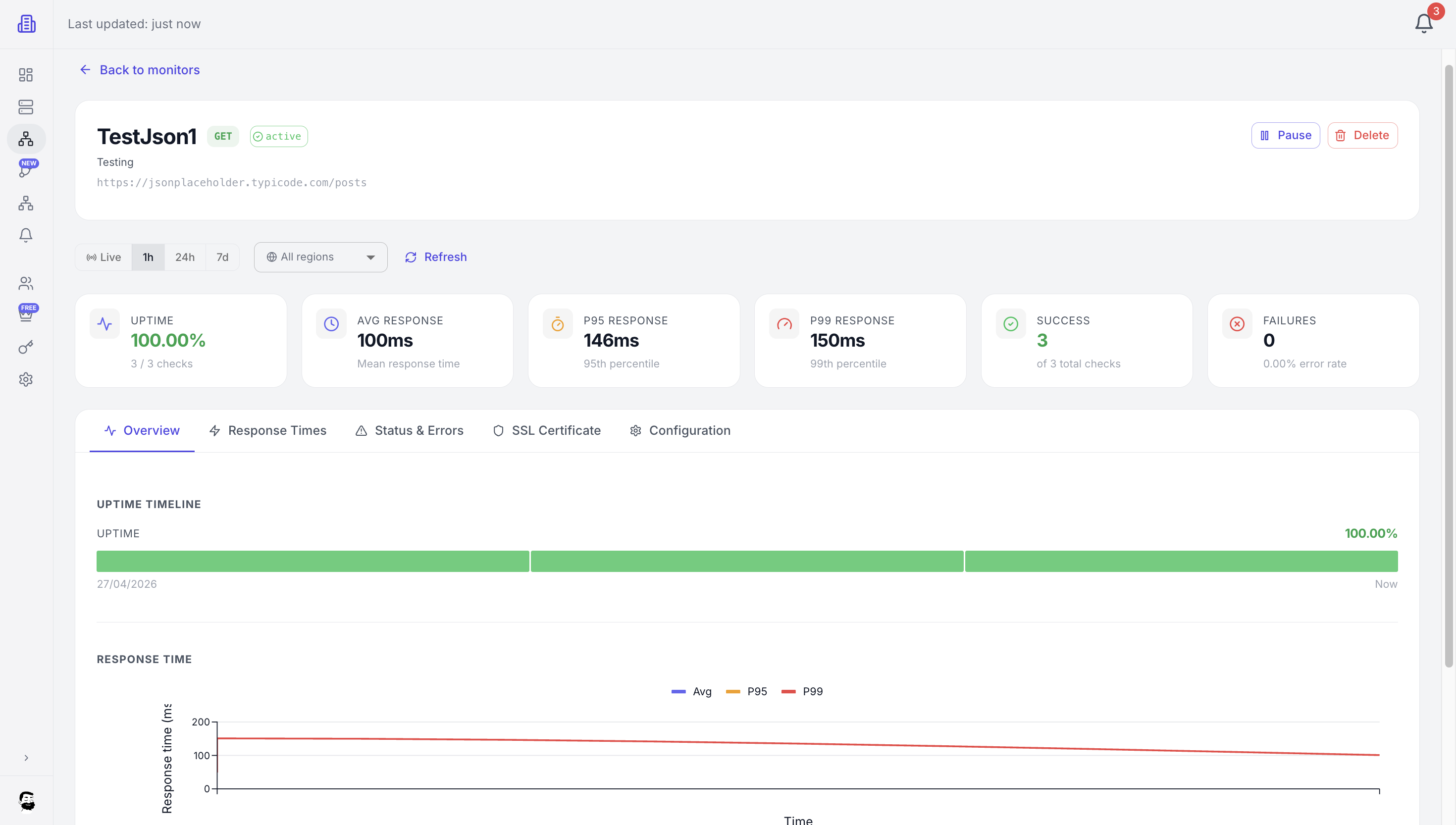 Sysmos API monitor analytics